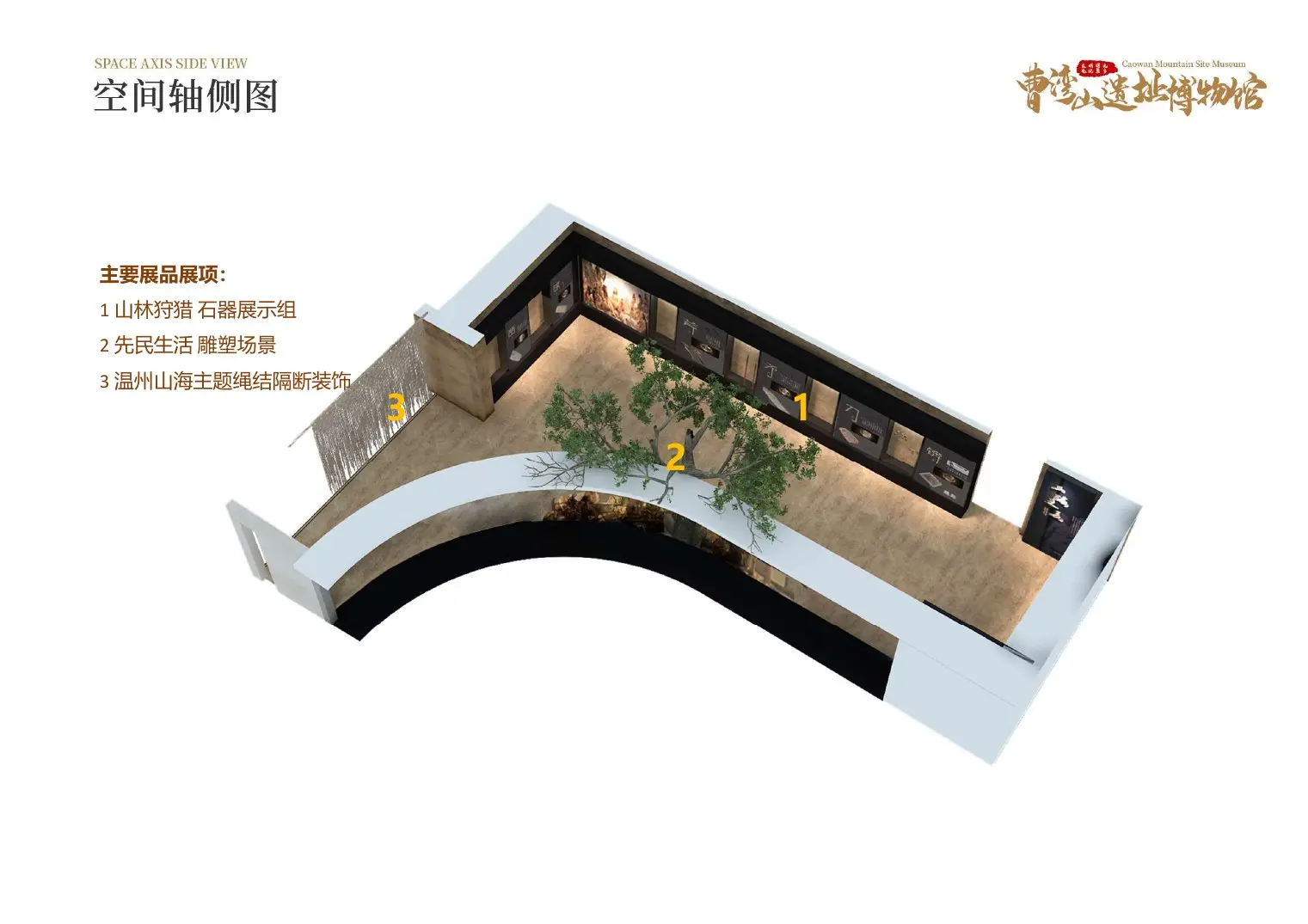 曹湾山遗址博物馆空间轴侧图
