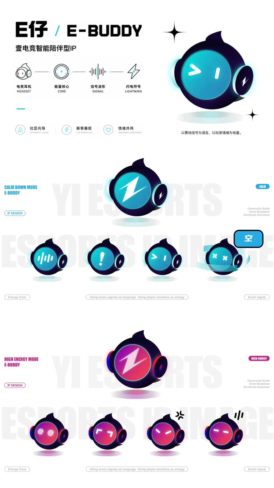 E仔 E-BUDDY 智能陪伴型 IP 设定与表情系统